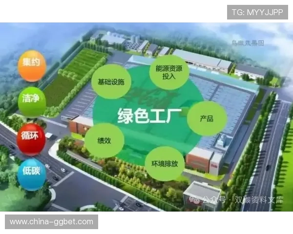 第三方绿色审核机构深度参与赛事全周期 确立了行业领先的环境合规标准 第三方绿色审核机构深度参与赛事全周期 确立了行业领先的环境合规标准